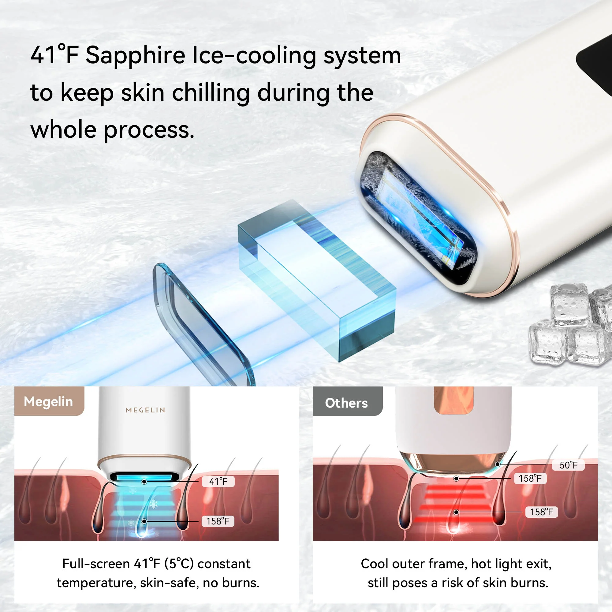 Megelin X Sapphire IPL Hair Removal Handset - Image 9